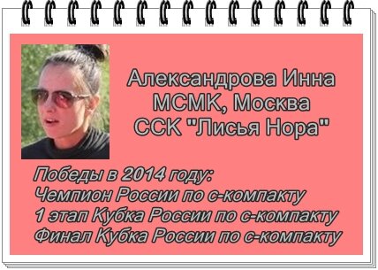 aleksandrova inna card