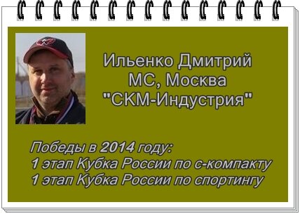 ilyenko dmitriy card