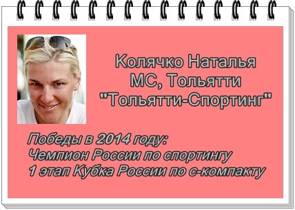 kolyachko natalya card