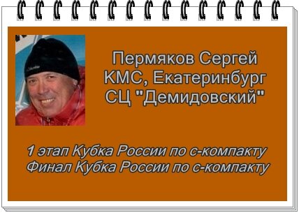 permyakov sergey card